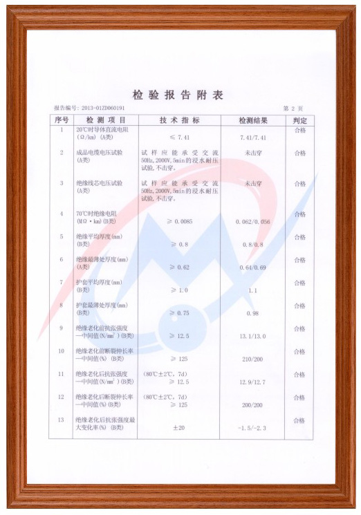 ���鱨�渽��